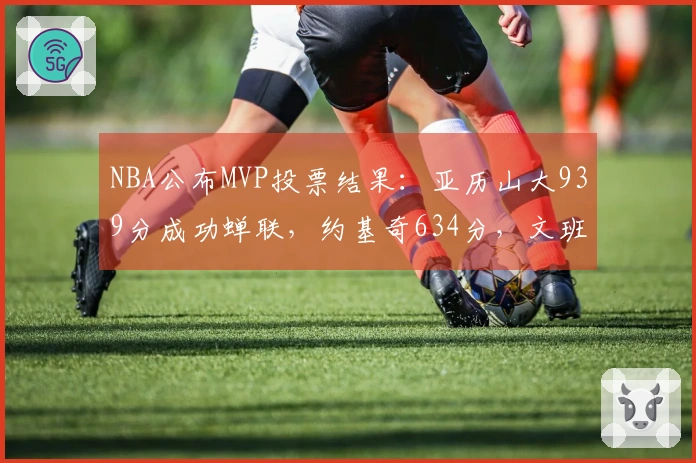 NBA公布MVP投票结果:亚历山大939分成功蝉联,约基奇634分,文班569分